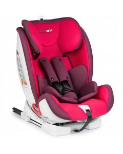 Scaun auto 9-36 Kg cu ISOFIX Ricokids Reno - Rosu